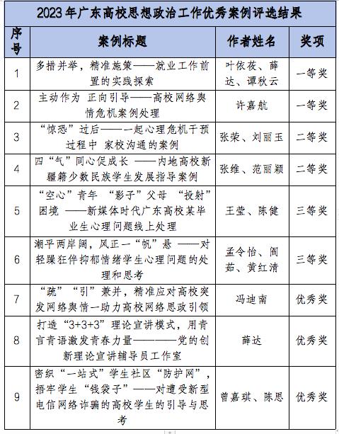 2.jpg 伟德bv国际体育