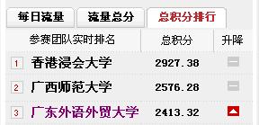 伟德bv国际体育