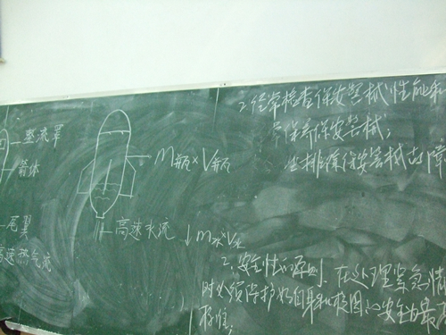 简洁的水火箭草图