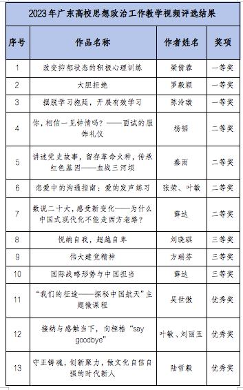 3.jpg 伟德bv国际体育