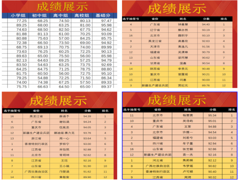 伟德bv国际体育