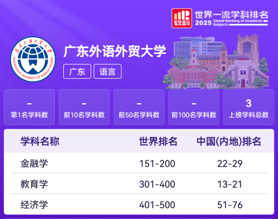 image 伟德bv国际体育